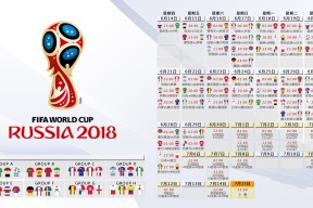 2026世界杯中国队赛程-史诗级回归！德罗巴第十二赛季再创巅峰，IG球迷全线沸腾