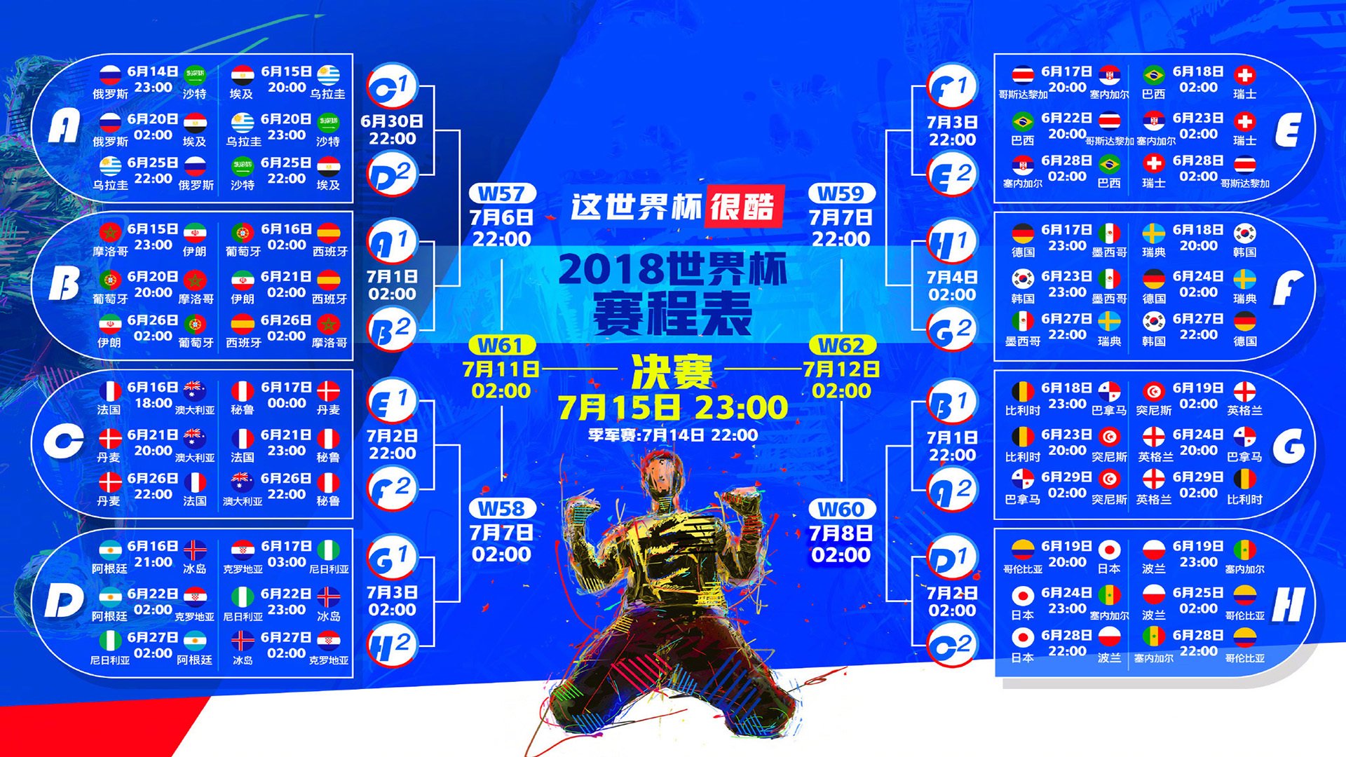 关键节点的战术调整，从穆古鲁扎到SKT的胜负密码